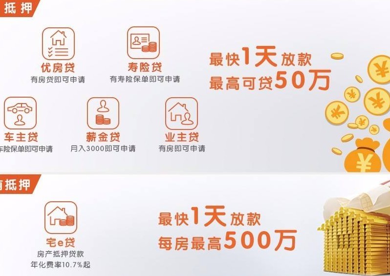 平安普惠是什么 值得信賴嗎？