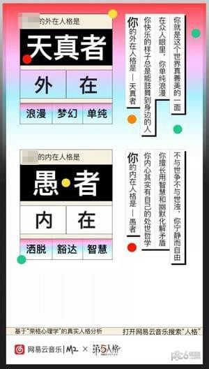 網易云人格測試怎么玩 網易云音樂內外人格測試玩法介紹