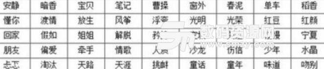 抖音猜歌王游戲歌名答案一覽圖