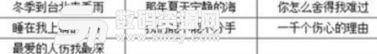 抖音猜歌王游戲歌名答案一覽例圖