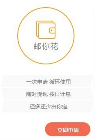 中郵錢包郵你花使用方法