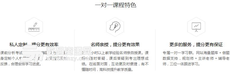 考滿分1v1課程介紹截圖