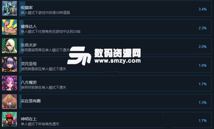 神明在上解鎖全成就介紹