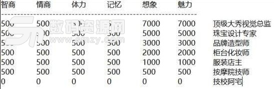 中國式家長女兒版