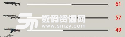 絕地求生MK14傷害及性能解析說明