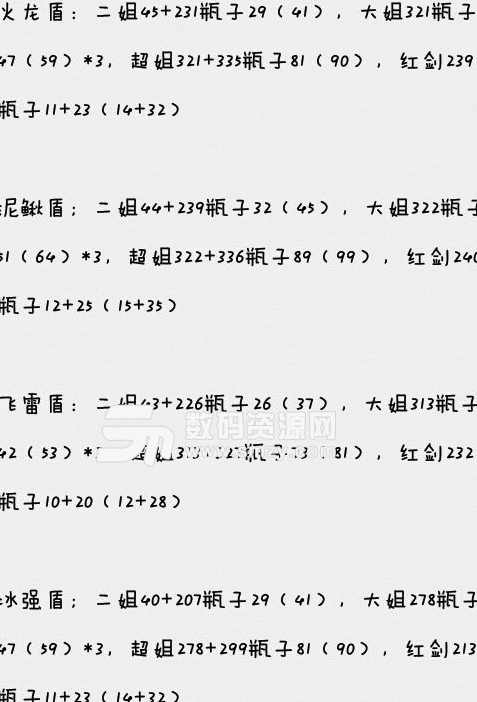 怪物獵人世界2.0版強屬性盾斧木樁測試