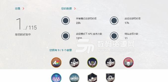 孤島驚魂5UCLUB全挑戰攻略介紹