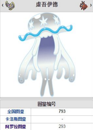 精靈寶可夢太陽月亮刷塔用什么陣容好
