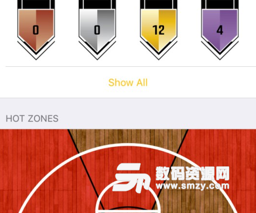 NBA2K18鉆石艾弗森數據一覽