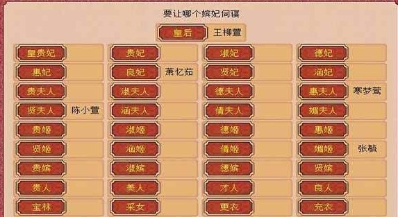 皇帝成長計劃2速刷名臣的方法介紹