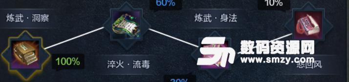天涯明月刀太白心法屬性詳解4