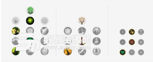 英雄聯盟狗熊攻略