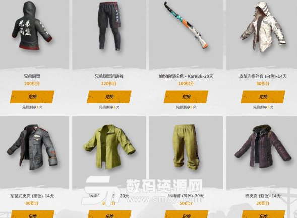 絕地求生兄弟同盟套裝入手攻略說明
