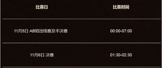 魔獸世界戰神成就獲取方法