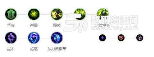 英雄聯盟大樹