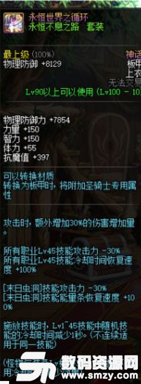 dnf最新版本變動