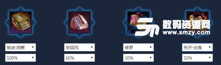 天涯明月刀神刀PVE向的全方面攻略心得圖片