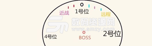 逆水寒仗劍行掌門難度老一打法詳解