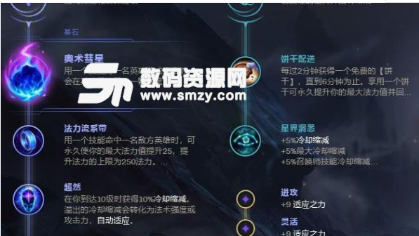 英雄聯盟中單