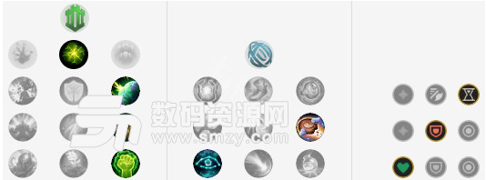 英雄聯盟攻略