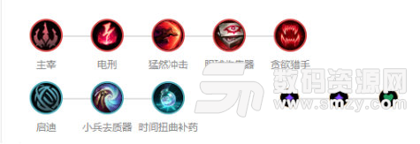 英雄聯盟艾克攻略