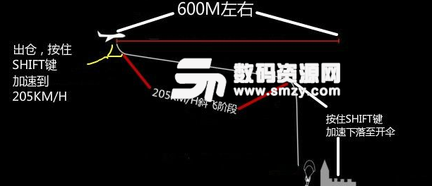 絕地求生新版本跳傘操作方法