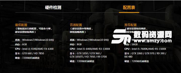 絕地求生國服電腦推薦配置