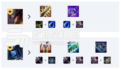 罰站流麗桑卓怎么玩