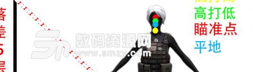 絕地求生高打低子彈落點圖文解析說明