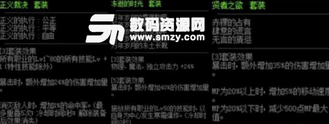 dnf哈林套值不值得來打造