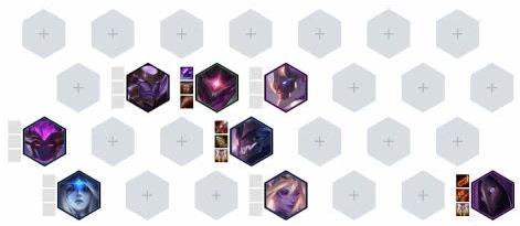 lol云頂之弈10.8新版最強上分陣容六暗星秘法玩法攻略