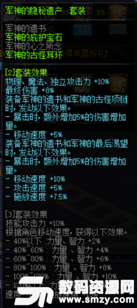 dnf最新版本變動