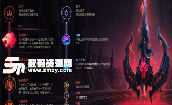 人馬天賦