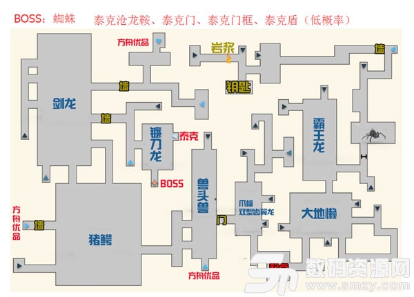 方舟生存進化地牢