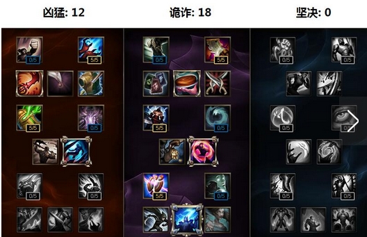 LOL英雄聯盟6.21打野螳螂天賦符文加點方法