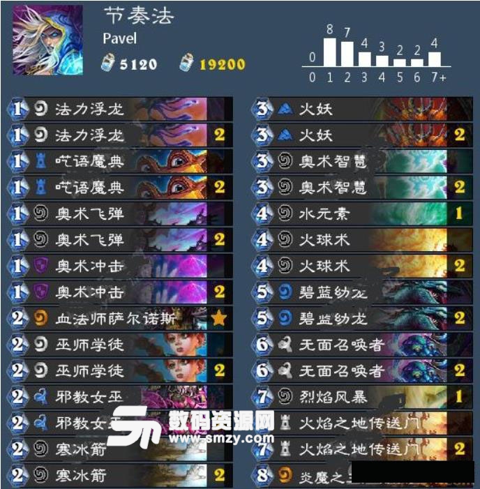 爐石傳說亂斗模式卡組推薦節奏法