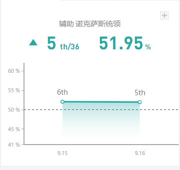 游俠網