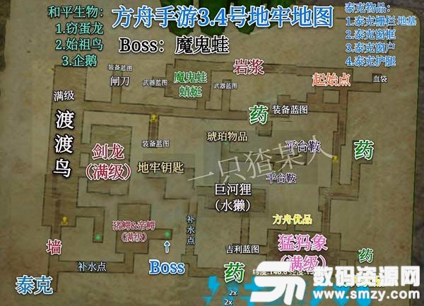 方舟生存進化地牢地圖