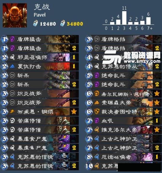 爐石傳說亂斗模式卡組推薦克戰