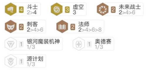 云頂之弈10.10新版最強恰爛分陣容虛空斗法搭配詳解