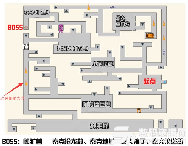 方舟生存進化地牢地圖