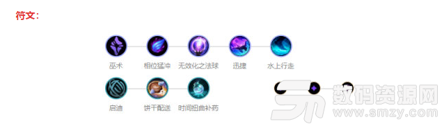 英雄聯盟