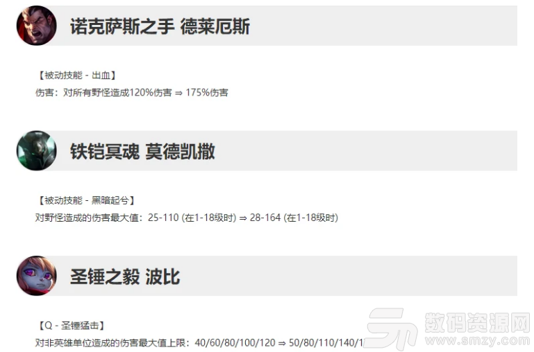 英雄聯盟