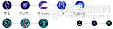 英雄聯盟攻略