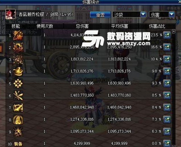 DNF搬磚金幣機制改版介紹