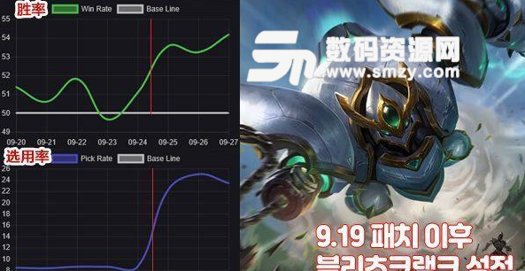 英雄聯盟