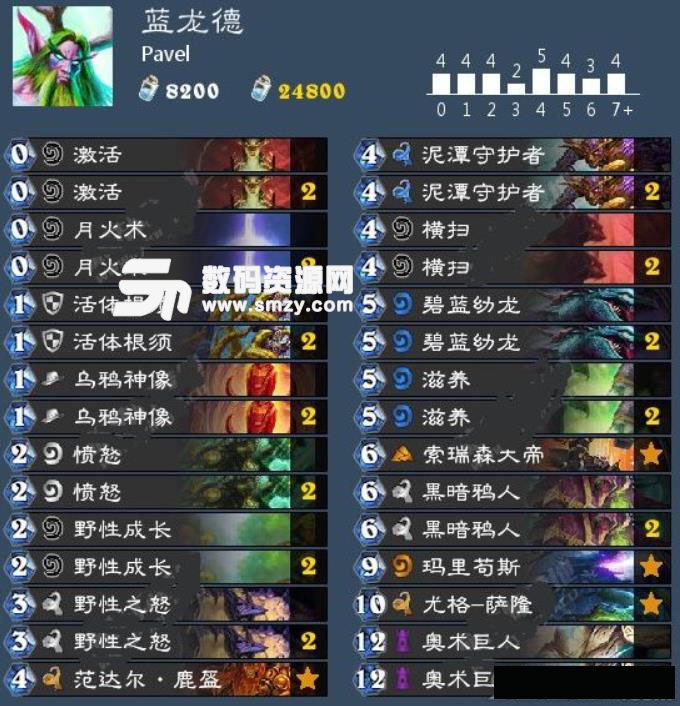 爐石傳說亂斗模式卡組推薦藍龍德