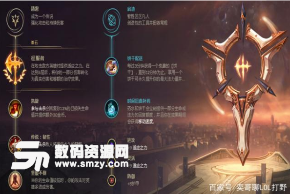 英雄聯盟