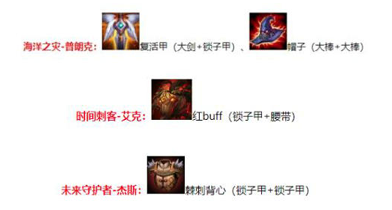 云頂之弈10.10強勢陣容推薦 云頂之弈10.10海盜源計劃陣容玩法攻略