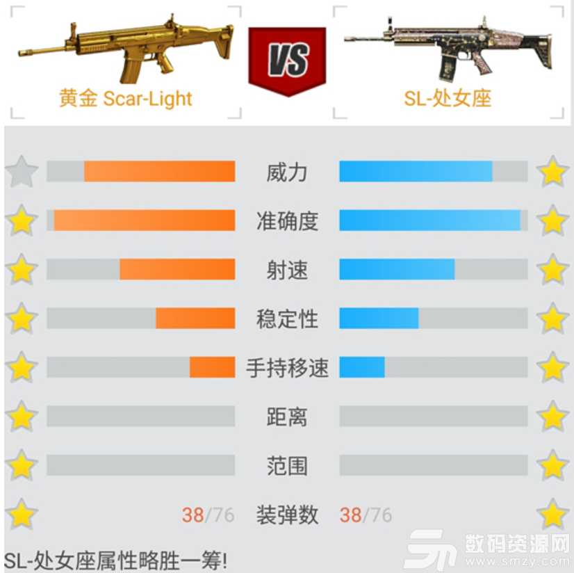 點射什么槍最好